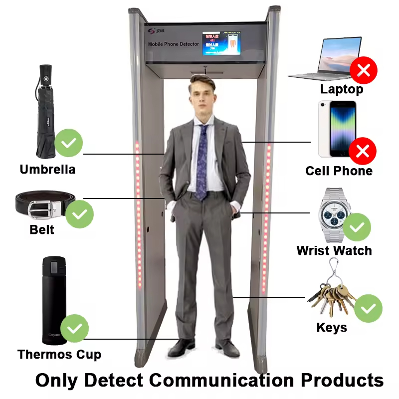 Mobile Phone Detector